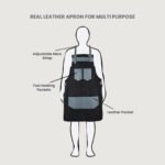 The Kent Black Canvas and Grey Leather pocket Apron - Image 4